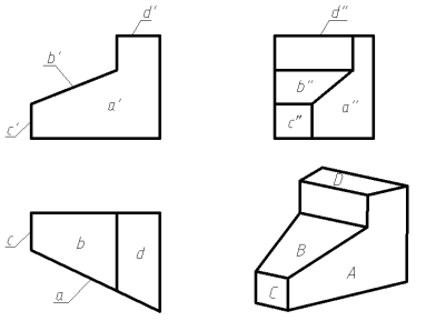 参照立体图,下面关于平面C对投影面的位置关系,表述正确的是:（) 