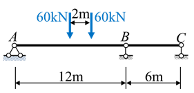 【单选题】图示梁在给定移动荷载作用下,支座B反力最大值为（)。