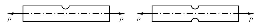 带缺口的钢板受到轴向拉力的作用，若在其上再切一个缺口，并使上下两缺口处于对称位置（如图所示），则钢板