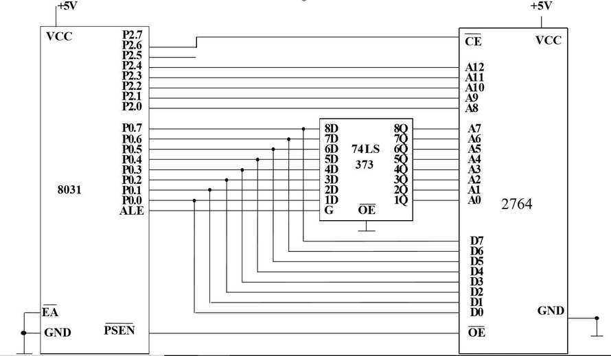 如图所示，单片机扩展了一片程序存储芯片2764.试分析： 一、2764的容量为多少？ 二、确定芯片的