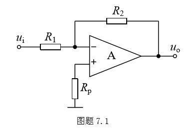 如图题7.1所示的反相比例运算电路中，R1为1kΩ，R2为100kΩ，则其闭环增益为（）。 