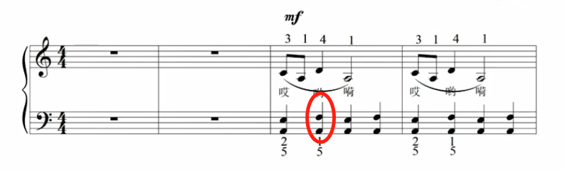 ͼȦɵǼ̣ 