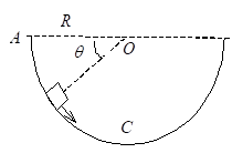 【单选题】如图所示，假设物体沿着竖直面上圆弧形轨道下滑，轨道是光滑的，在从A至C的下滑过程中，下面哪