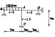 用力矩分配法计算图示刚架，为（下侧受拉为正）： 