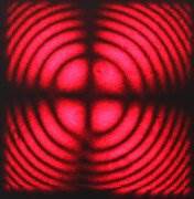 【单选题】在晶体的电光调制实验中，调节激光管，使入射光平行于晶体的光轴，同时，使光束通过各光学元件中
