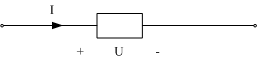 如下图所示，电流电压的参考方向相同时，称为 参考方向。 