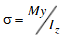建立了平面弯曲应力公式，需要考虑的关系有（）。