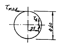 图示为一受扭圆轴的横截面。已知横截面上的最大剪应力τmax=30MPa，则横截面上A点的剪应力τA=