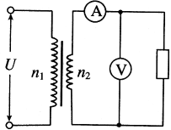 如图所示，理想变压器的输入端电压u=311sin100πt（V)，原副线圈的匝数之比为n1:n2=1