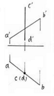 下面的投影图中表示交错直线的是