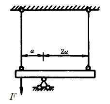 图示超静定结构在荷载作用下的超静定次数是（）。 