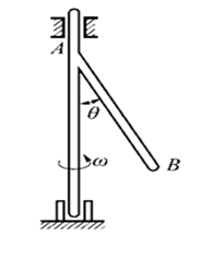 均质细杆AB长L,重P,与铅垂轴固结成角，并以匀角速度w转动,则惯性力系的合力的大小等于（） 