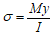 使用弯曲正应力公式[图]必须满足的条件有（）。A、细长的...使用弯曲正应力公式必须满足的条件有（）