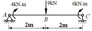 图示结构B截面的弯矩为（设弯矩以梁下侧受拉为正） 