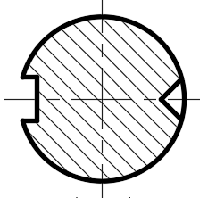 下面的轴上，B-B剖切平面处正确的断面图是（）。 
