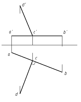 判断直线AB和CD的相对几何关系。 