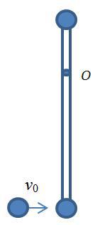 长为的竖直轻杆，两端各固定质量分别为m（下端）和2m（上端）的小球，杆可绕水平光滑固定轴O在竖直面内