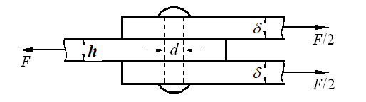 [图] 铆接头的连接板厚度为h，铆钉直径为d。则铆钉切应... 铆接头的连接板厚度为h，铆钉直径为d