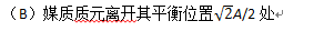 A、媒质质元离开其平衡位置最大位移处B、C、媒质质元在其平衡位置处D、媒质质元离开其平衡位置A/2处