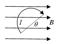 如图所示，一弯成半径为R的半圆形导线，通有电流I，放置在均匀磁场中。则该导线所受磁力的方向为 