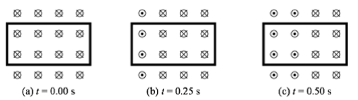 如图（a）所示，将电阻为、面积为的矩形线圈置于磁感应强度大小为的匀强磁场中。所加的磁场会逐渐反转方向