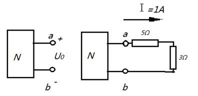 【计算题】有源二端网络N的开路电压Uo为9V，如图，若连接两个电阻5Ω和3Ω，则得电流I为1A，若再