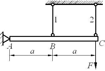 图示结构，AC为刚性杆，杆1和杆2的抗拉（压）刚度相等。当杆1的温度升高时，两杆的轴力变化可能有以下