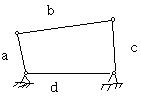 图示铰链四杆机构已知 a = 80，b = 50，c = 120，欲使该机构成为双曲柄机构， d的取