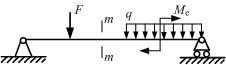 简支梁受力如图，分析截面m-m的内力有两种说法：（1)取梁左段为研究对象，则该截面上的剪力和弯矩与q