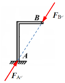 平面构架由AB、BC、CD三杆用铰链B和C连接，其他支承及载荷如图所示。力F作用在CD杆的中点E。以