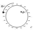 一无限长直圆筒，表面均匀地带负电荷，以角速度绕圆筒中心转轴逆时针旋转，它的横截面如图所示．当它的转速