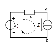图示电路中，已知US=6V，IS=3A，R=4Ω。计算电流源上的电压UAB，说明它是产生功率还是吸收