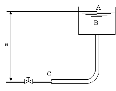 如图所示，水从高位槽流向管内，且在管内为定态流动，请比较水在A、B、C三处的机械能（）