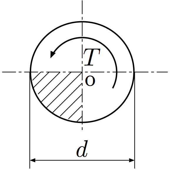 如图所示，直径为的圆轴横截面上的扭矩为, 则其1/4截面(阴影所示截面部分)上的内力系合力作用点离开