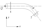 水定常流过的水平放置的异型弯头，如图所示，横截面积为，弯头入口处的绝对压力为，出口处的横截面积为，速