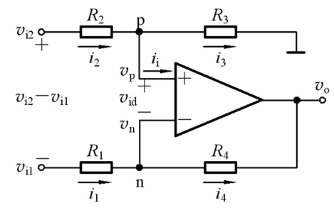 如图所示差分电路的实验中，要实现vo=5（vi2-vi1)的功能，请你判断哪些同学的设计是合理的？ 