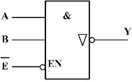 三态电路逻辑符号如图所示，当  =1时，输出Y为（）。 