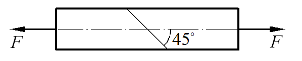 等截面直杆受轴向拉力F作用发生拉伸变形。已知横截面面积为A，则45°斜截面上的切应力为 