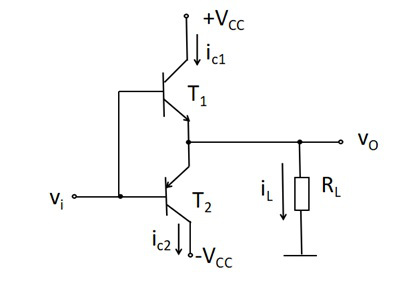 功放电路如图所示，设输入为一个正弦信号，负载RL为8Ω，VCES=0,要求电路最大输出功率为10W，