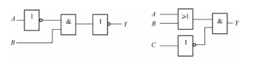 写出下列逻辑电路表示的逻辑函数表达式。 [图]...写出下列逻辑电路表示的逻辑函数表达式。 