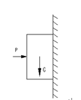 重量为G的物块在力P 的作用下处于平衡状态（如图所示），己知物块与铅垂面之间的静摩擦滑动摩擦系数为f