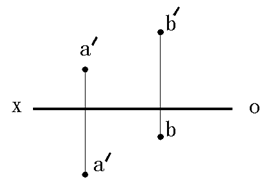 若空间两点的两面投影图如右图4所示，则空间点A位于点B的 方。 