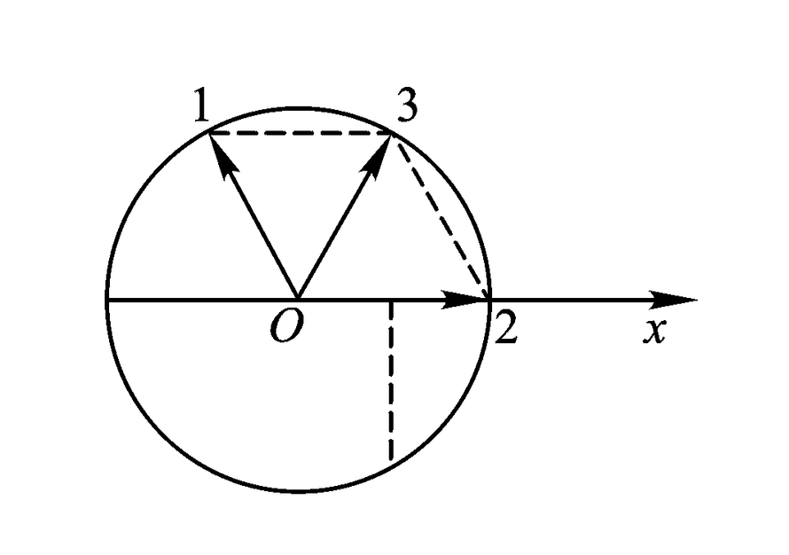 两个同振动方向，同频率，振幅均为的简谐运动合成后，振幅仍位，则这两个简谐运动的相位差为（） （A） 