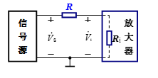 在测量放大器输入电阻时，常采用串联电阻的方式，如下电路图所示，假定电路输入电阻约为133kΩ，试验中