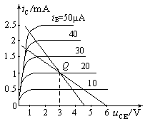 固定偏置共射放大电路输出特性曲线和直流、交流负载线如图所示，由此可确定集电极电阻为 。 