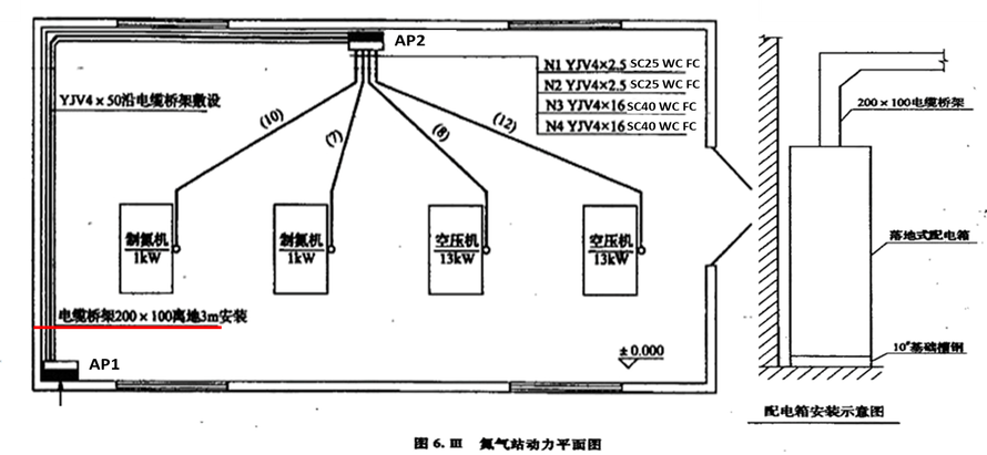 [图] 某氮气站平面图如图所示。 相关设计说明： 1．AP1、A... 某氮气站平面图如图所示。 相
