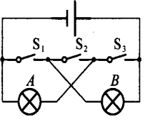 【单选题】如图所示，要使灯A和B并联，则必须接通开关 （)。 