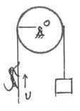 细绳跨过滑轮（不计滑轮和绳的重量），一端系一砝码，一猴沿绳的另一端从静止开始以匀速υ向上爬，猴与砝码