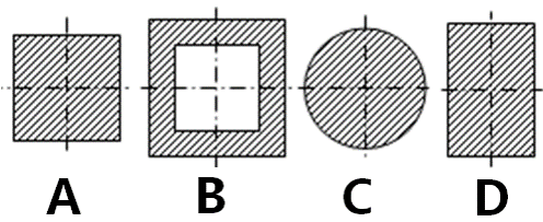 在横截面积等其他条件均相同的条件下，压杆采用 所示的截面形状，其稳定性最好。 