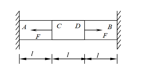 等直杆AB 两端固定，受力如图所示，杆内轴力与杆端反力有四种情况,其中正确的是（） A、C D 段受